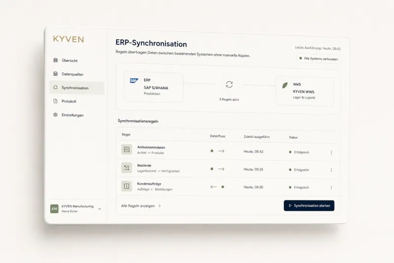 ERP-Synchronisation