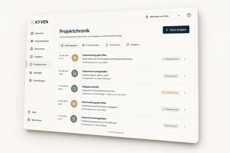 Projektchronik